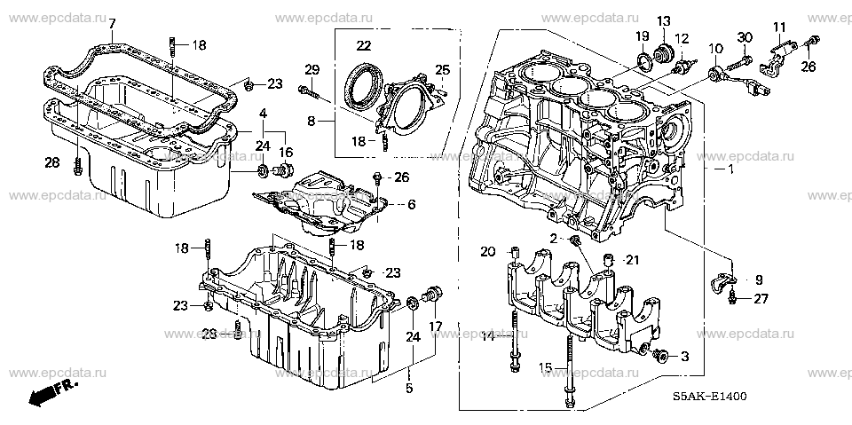 Parts scheme