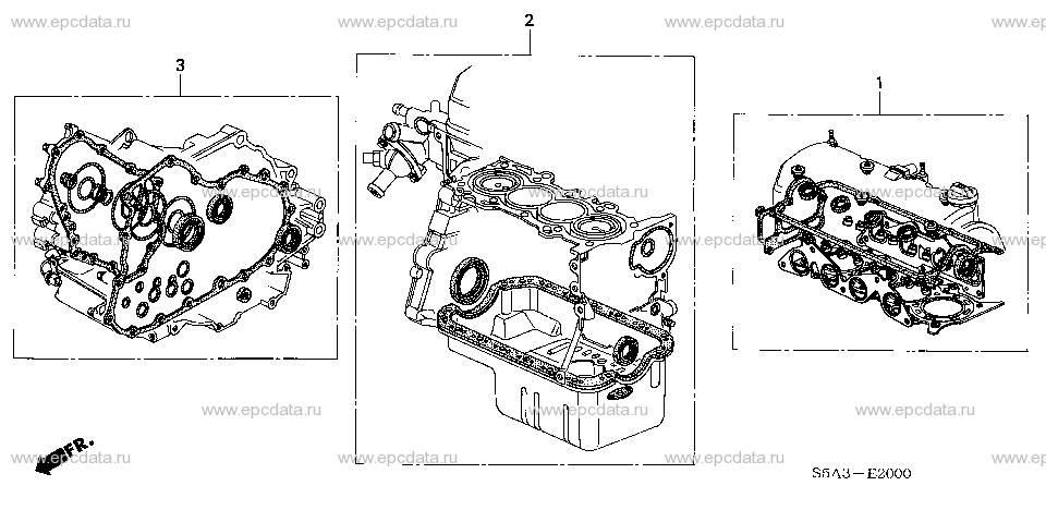 Parts scheme